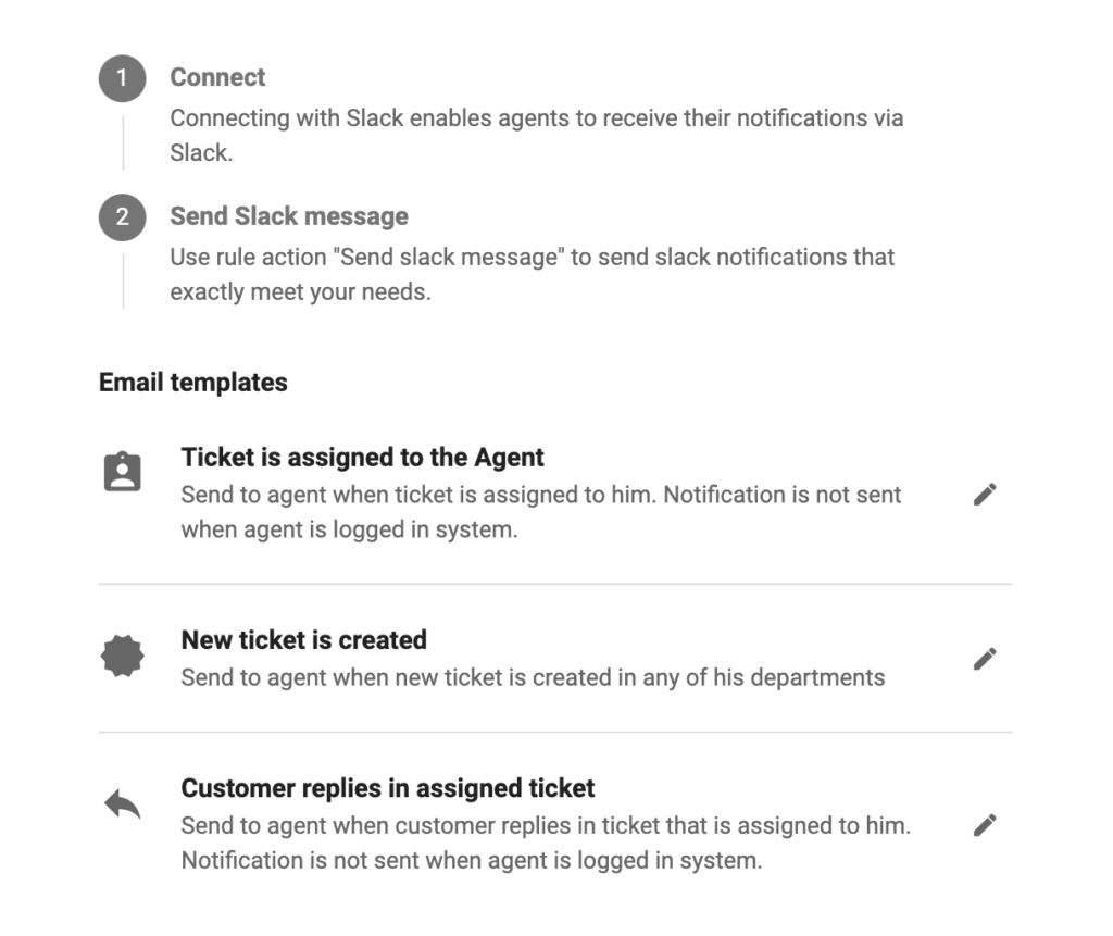 Tùy chọn tích hợp Slack trong LiveAgent