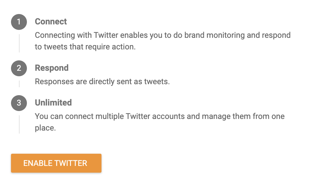 Phần Twitter có nút Kích hoạt Twitter
